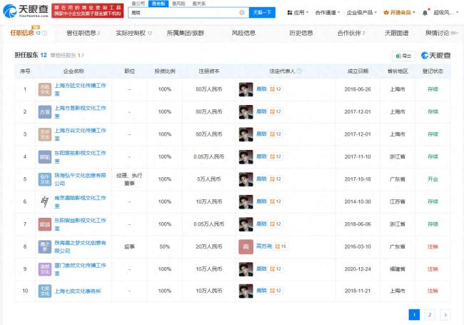 揭秘鹿晗商业版图 目前关联12家企业