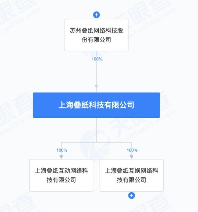 超两千玩家投诉恋与深空爆率欺诈 抽卡概率引争议