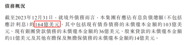 碧桂园重组方案公布，100还10块？债主们苦等希望渺茫