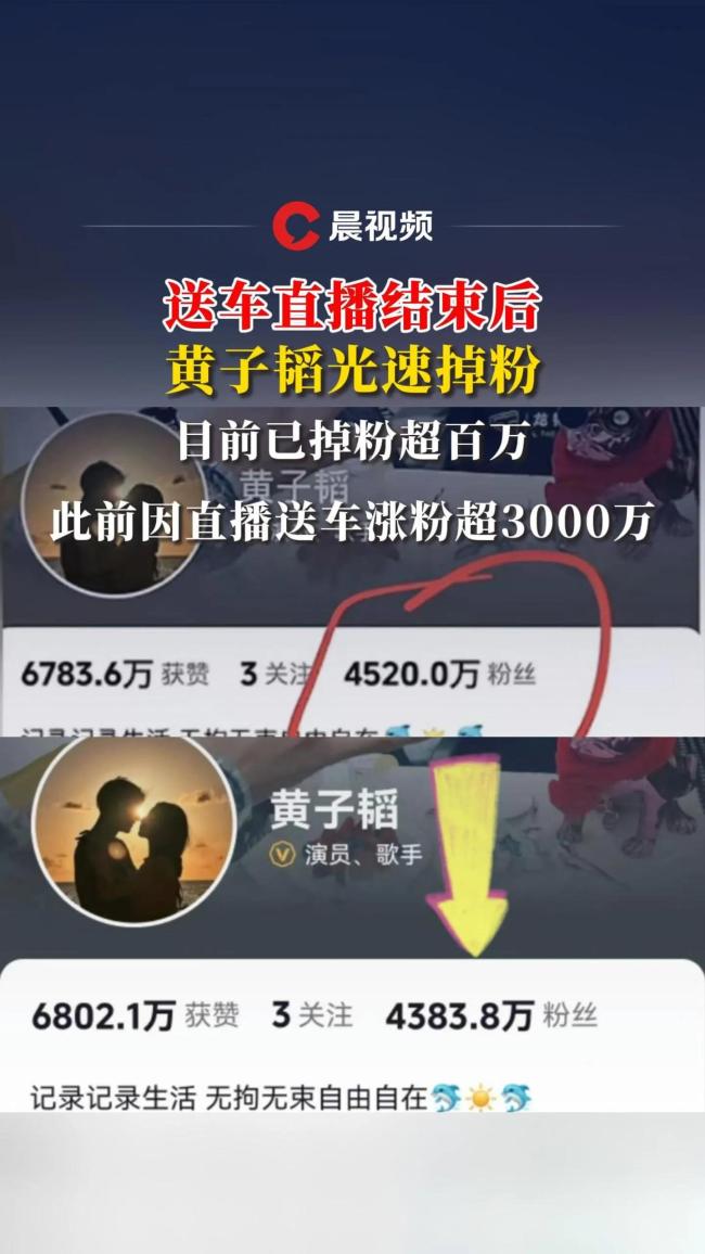 黄子韬送车后掉粉近300万 粉丝失望取关-第3张-新闻-51硕博论文