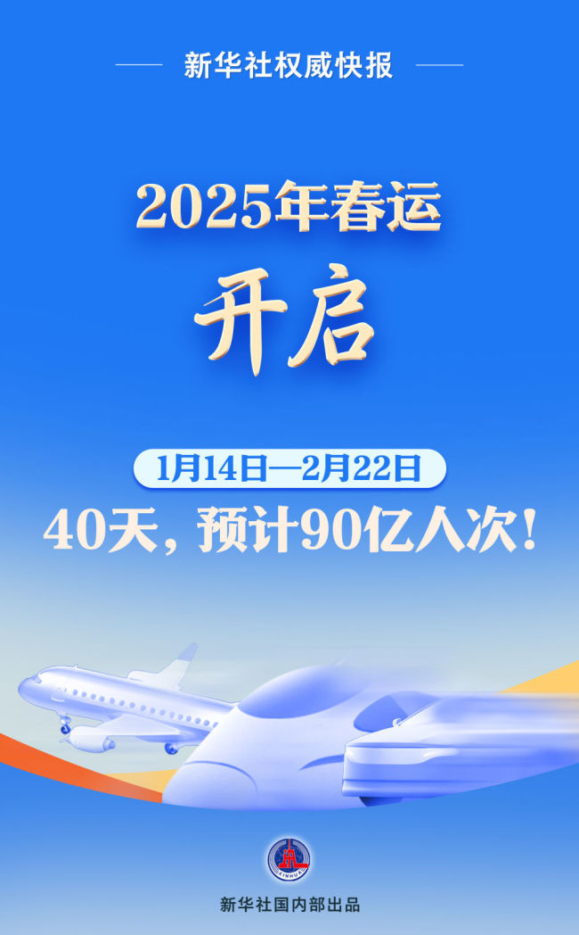 2025年春运，开启