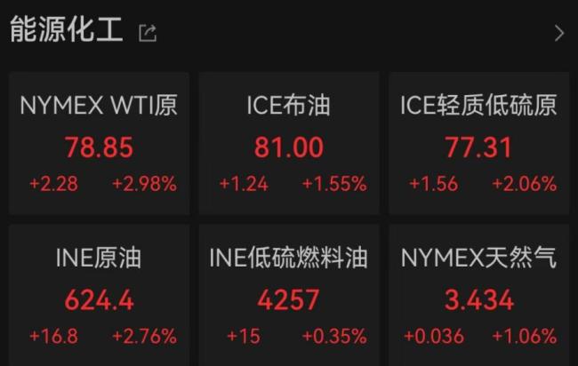 韓國首爾發(fā)生40多車連環(huán)撞擊事故 高速公路突發(fā)狀況