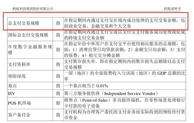 支付寶P0級事故損失了多少錢 估算約1億