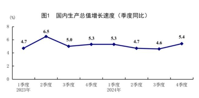 专家：节前最佳窗口A股能否上车 高胜率布局时机