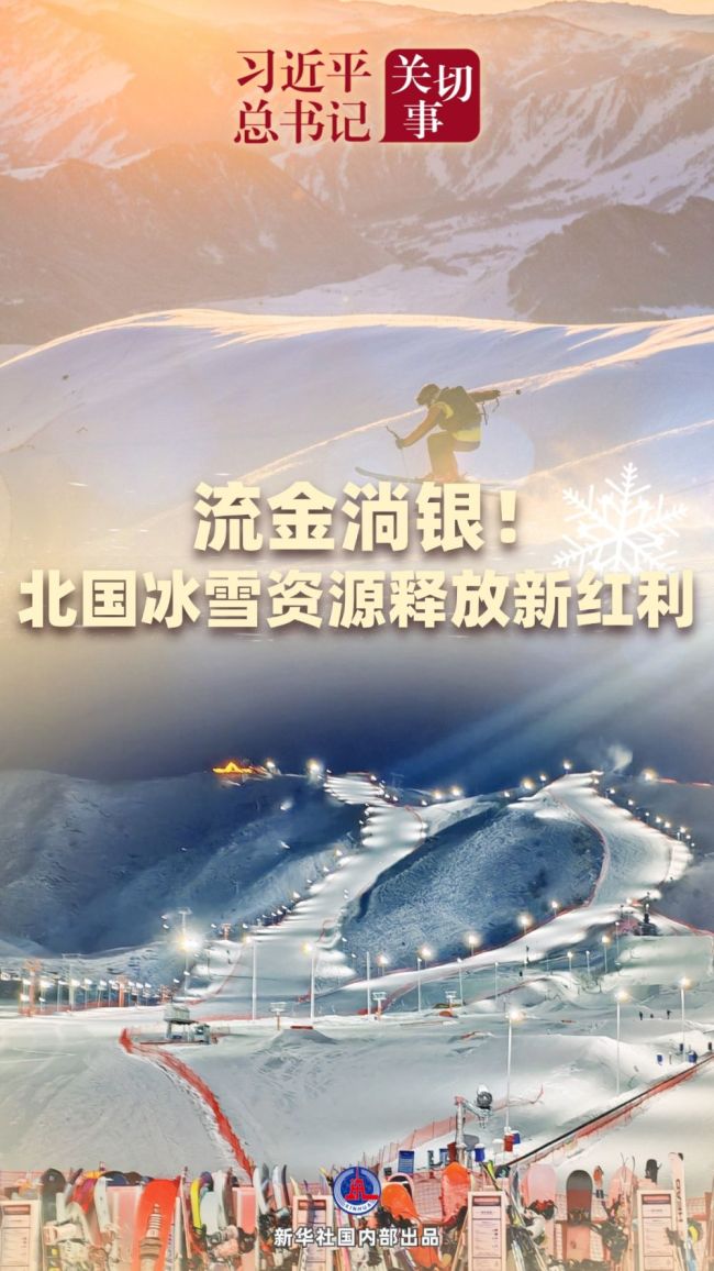 习近平总书记关切事｜流金淌银！北国冰雪资源释放新红利——冰雪经济高质量发展新实践之一