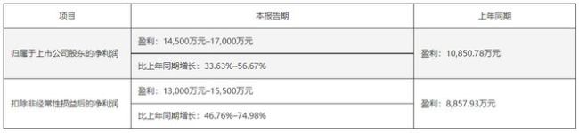 這家公司,，突然宣布終止收購(gòu) 未就核心條款達(dá)成一致