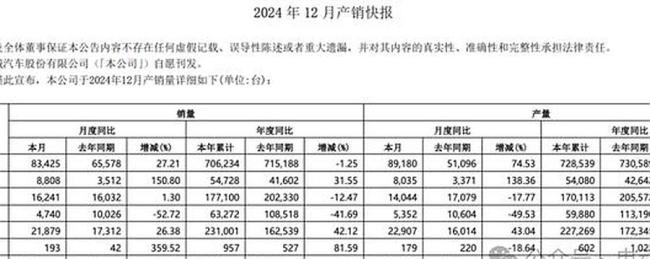 长城汽车更换Logo 全球化战略新起点