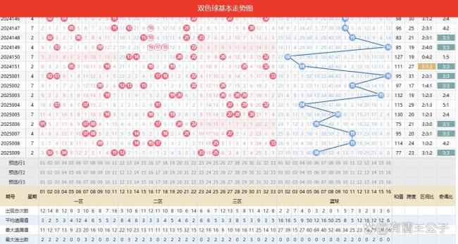 雙色球頭獎(jiǎng)開14注627萬 江蘇攬6注 多地彩民共享喜悅