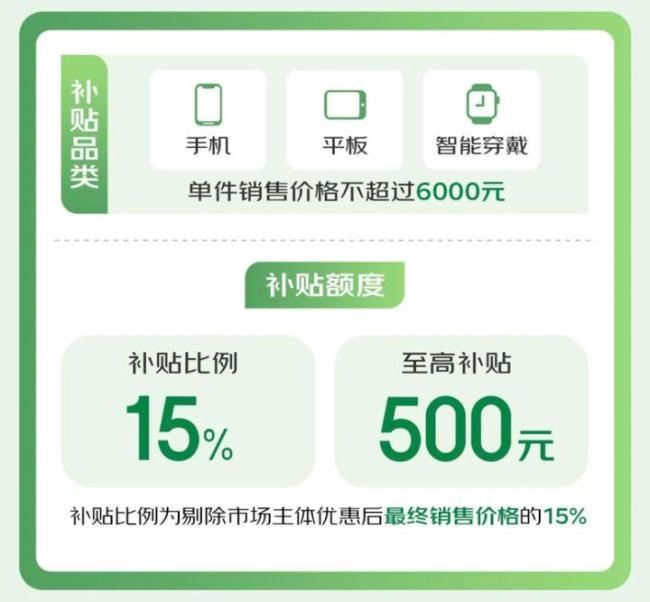 浙江國補正式落地，每人至高省1500元 數(shù)碼產(chǎn)品換新享補貼