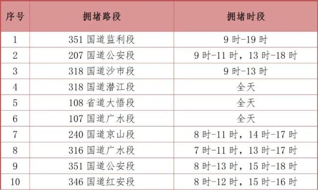 湖北雨雪最强时段即将到来 寒潮大风齐袭