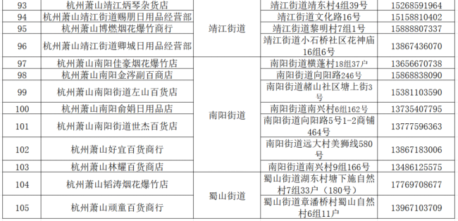 杭州多地公布煙花零售店 春節(jié)購炮指南