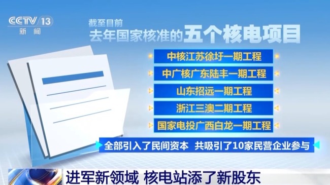 核電站、高鐵有了新股東！民營企業挺進新領域