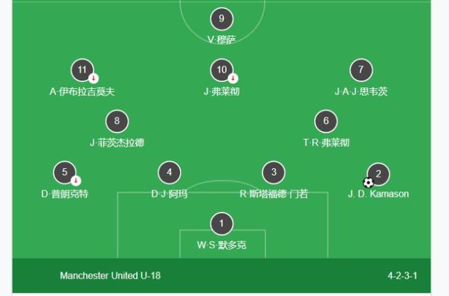 曼聯(lián)青訓1-0狼,，聯(lián)賽11連勝，弗萊徹傷退,、菲茨杰拉德遠距離吊射