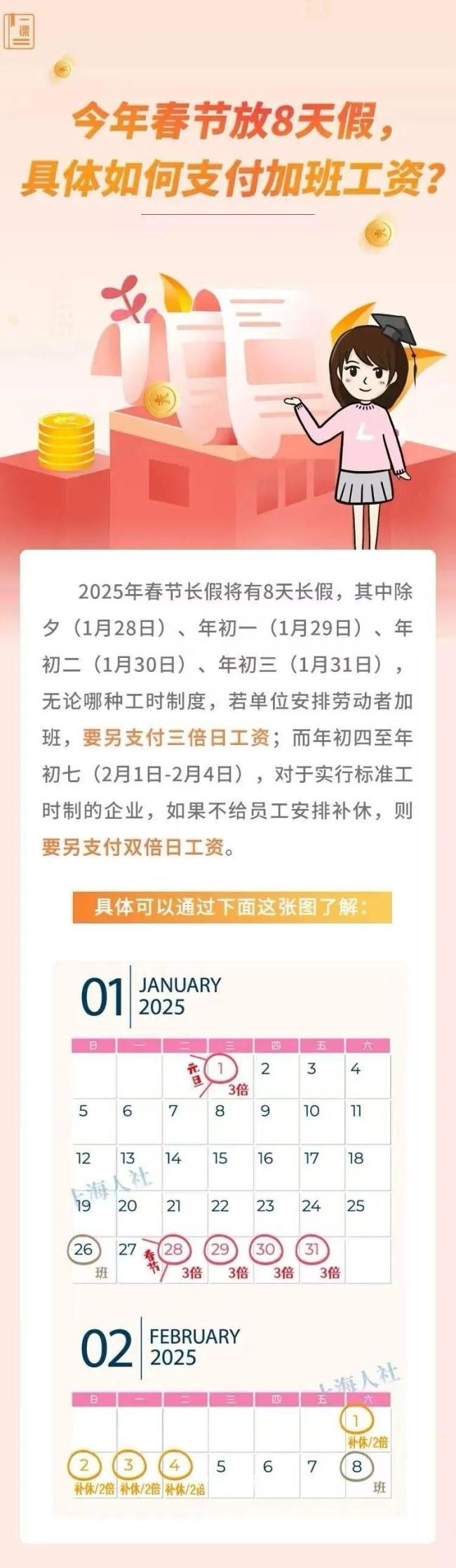 2025春節(jié)加班工資新規(guī)：除夕首次納入法定節(jié)假日