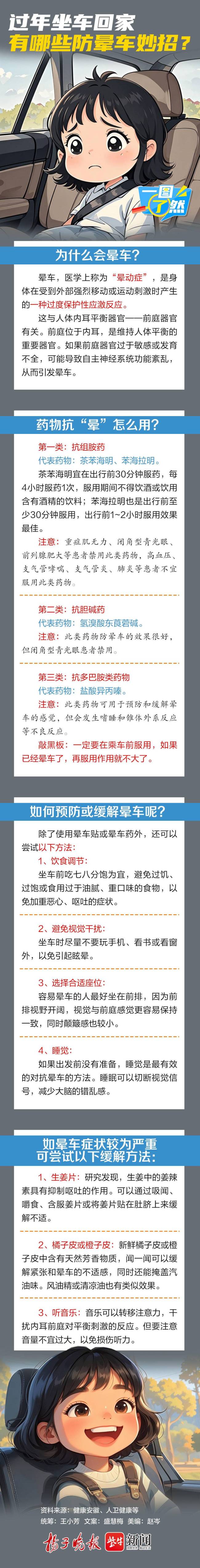 過年坐車回家有哪些防暈車妙招