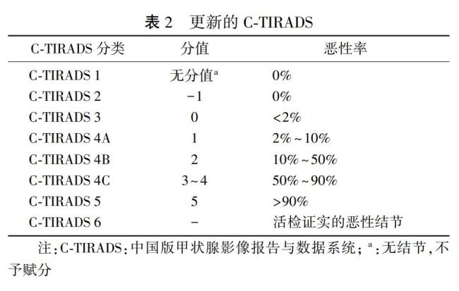 馬麗回應(yīng)甲狀腺腫大檢查過沒大事 健康狀況引關(guān)注