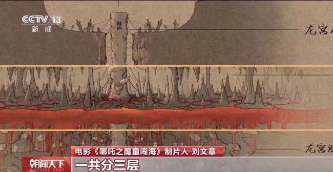 《哪吒之魔童鬧?！烦芍袊笆反汗?jié)檔票房冠軍