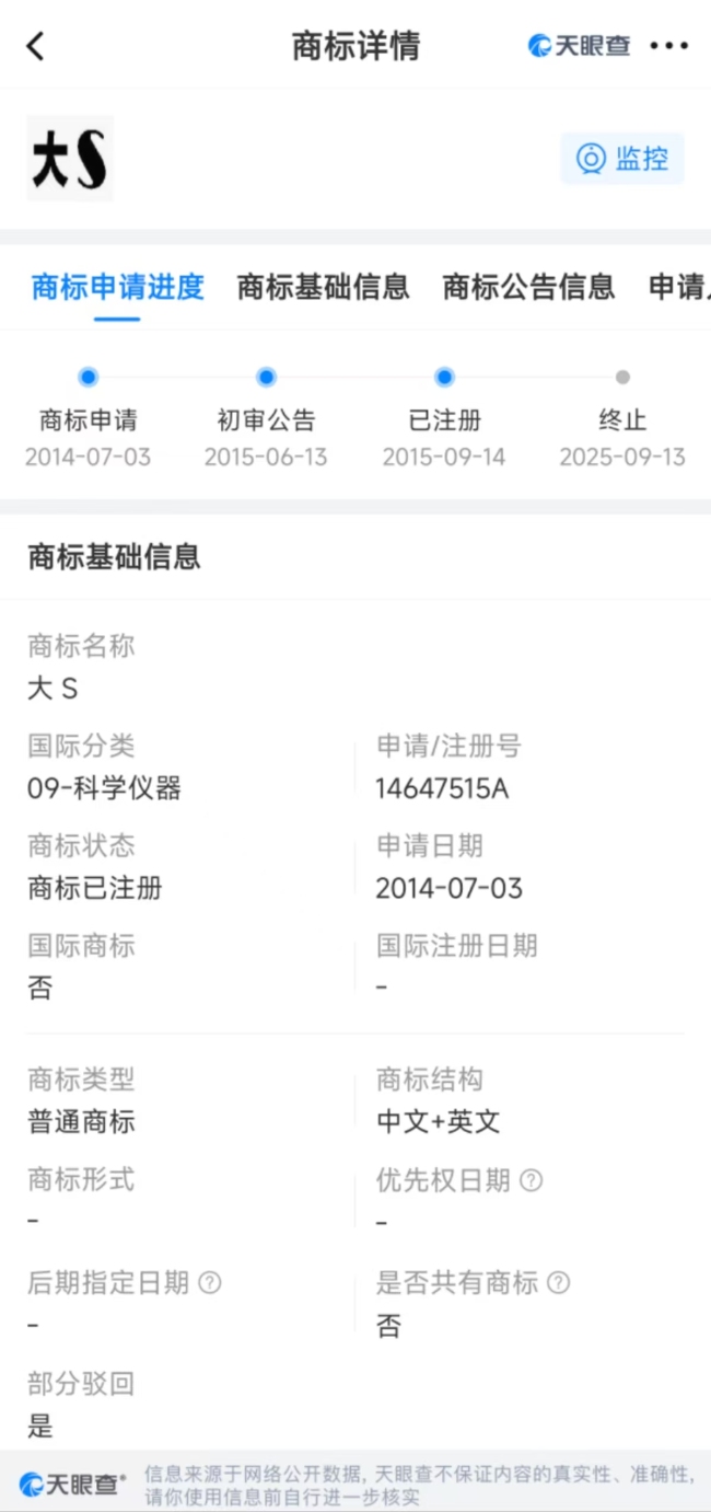多方搶注大S商標(biāo)被駁回?zé)o效 明星品牌保護引熱議