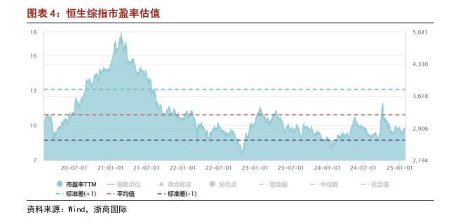 機(jī)構(gòu)展望港股2月后續(xù)行情 謹(jǐn)慎樂(lè)觀看后市