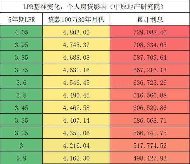 中国4招反制美关税效果会如何 中美贸易争端升级