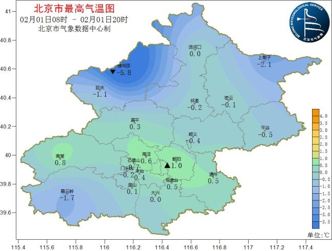 本周強冷空氣進京,北風呼嘯氣溫再降