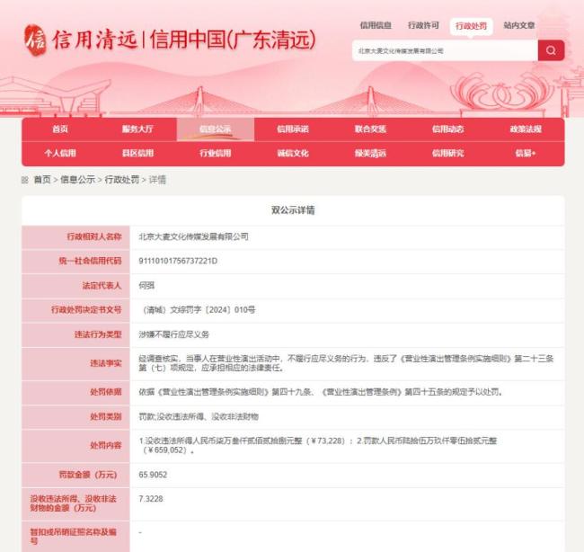 大麥被罰沒73萬元