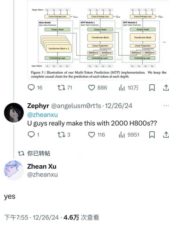 爆火后DeepSeek的研究员们怎么样了 从默默无闻到备受瞩目