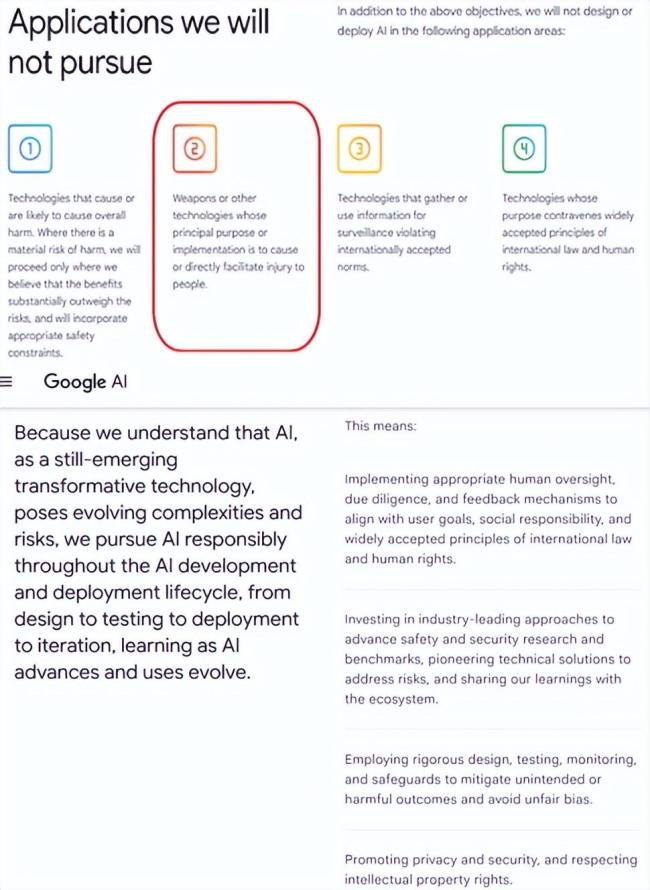 谷歌删除不将AI用于武器研发的承诺条款 引发伦理争议