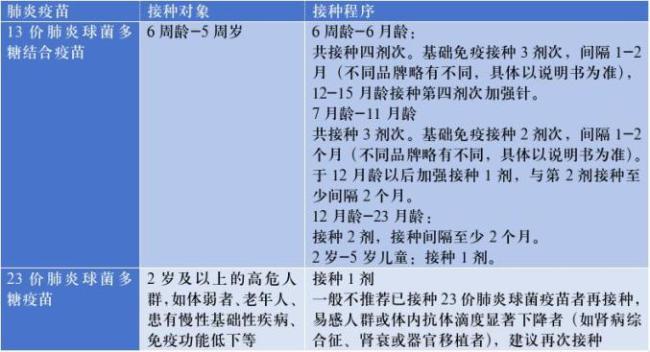 感染流感后出現(xiàn)這5個癥狀要警惕 并發(fā)癥風(fēng)險高