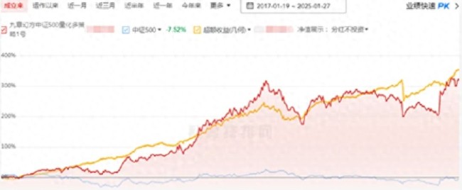 DeepSeek梁文鋒的“第一桶金”