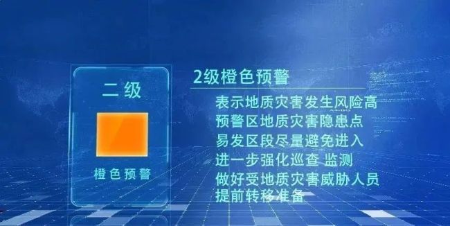 山体滑坡发生前有何征兆？这份安全指南请收好