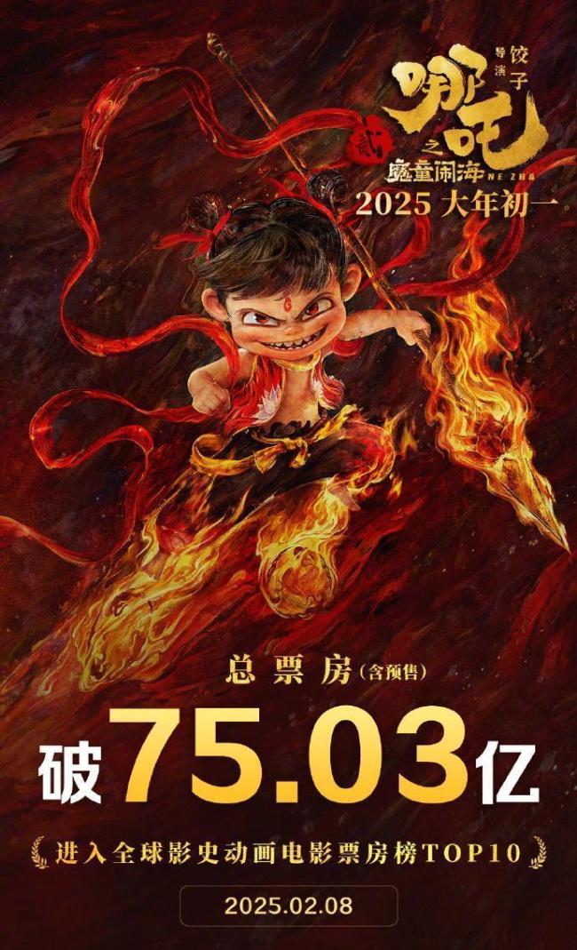 票房TOP30唯一非好萊塢影片 《哪吒》創(chuàng)多項紀錄