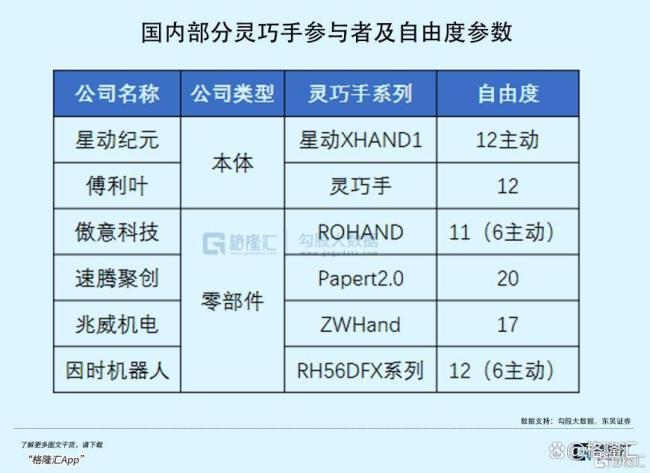 A股站稳3300点！二月最强赛道出炉，如何布局？ 人形机器人产业链崛起