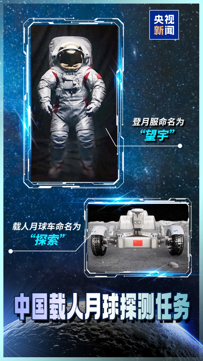 2030年登月,！登月服和載人月球車全面進(jìn)入初樣研制