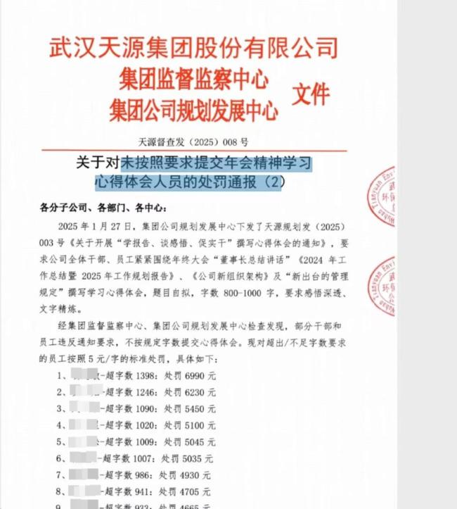 381名员工写“讲话心得”超字数被罚 事件引发热议