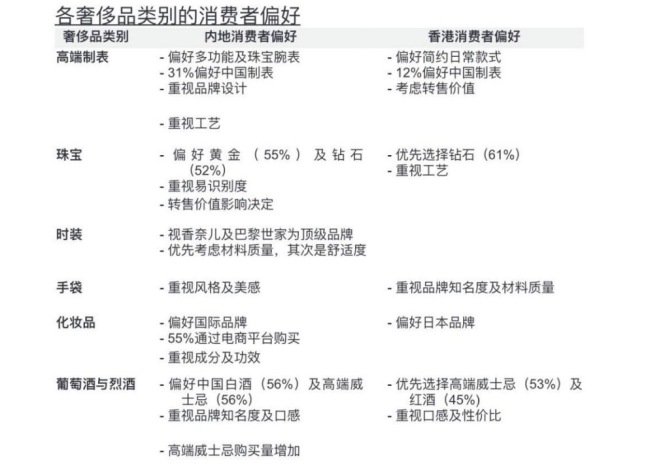 排隊5小時才看到柜臺，“黃金界愛馬仕”賣瘋了,！公司股價8個月翻10倍 消費者搶購熱潮持續(xù)