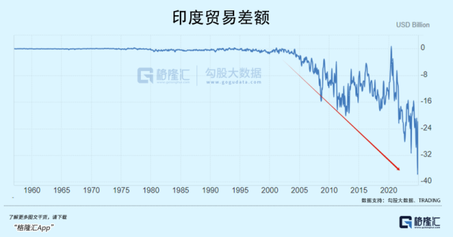 2025年第一場收割大戲 資本盛宴再啟