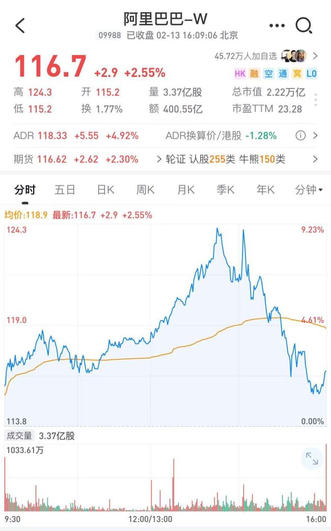 阿里蔡崇信稱DeepSeek證明開源價值