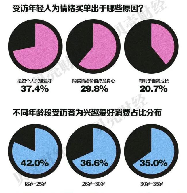 年輕人還過(guò)情人節(jié)嗎 節(jié)日氛圍漸淡