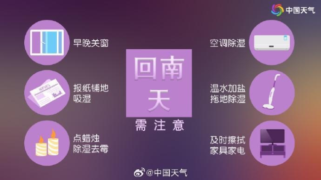 廣東,！福建,！海南！請注意 回南天來了 潮濕天氣需防電氣火災(zāi)