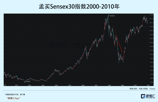 2025年第一場收割大戲 資本盛宴再啟