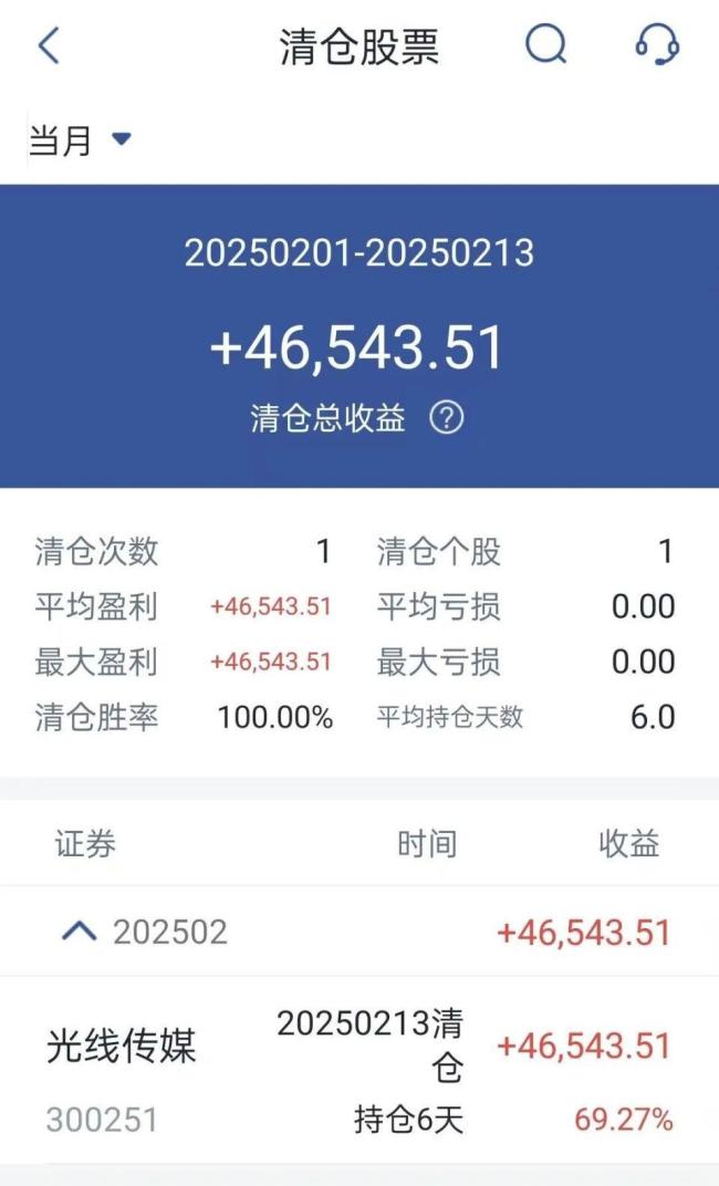 男子看完哪吒果斷買(mǎi)股票賺4.6萬(wàn) 感謝哪吒賺出金手鐲