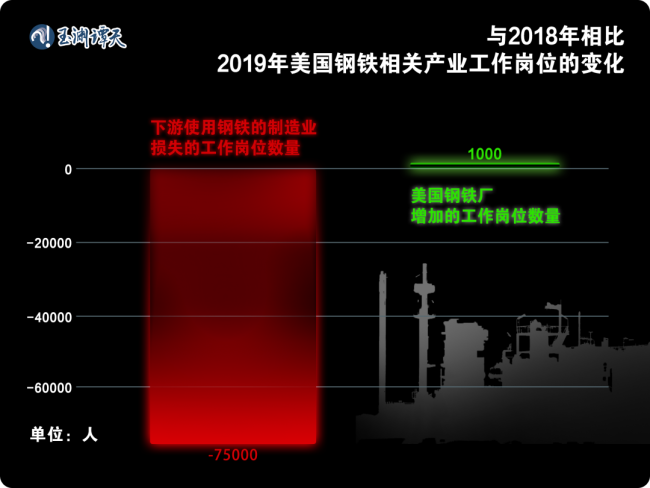 玉渊谭天丨真假美国：关于特朗普的关税说辞