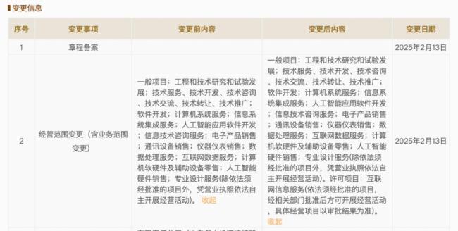 最新的官网telegram下载地方公司新增互联网信息服务