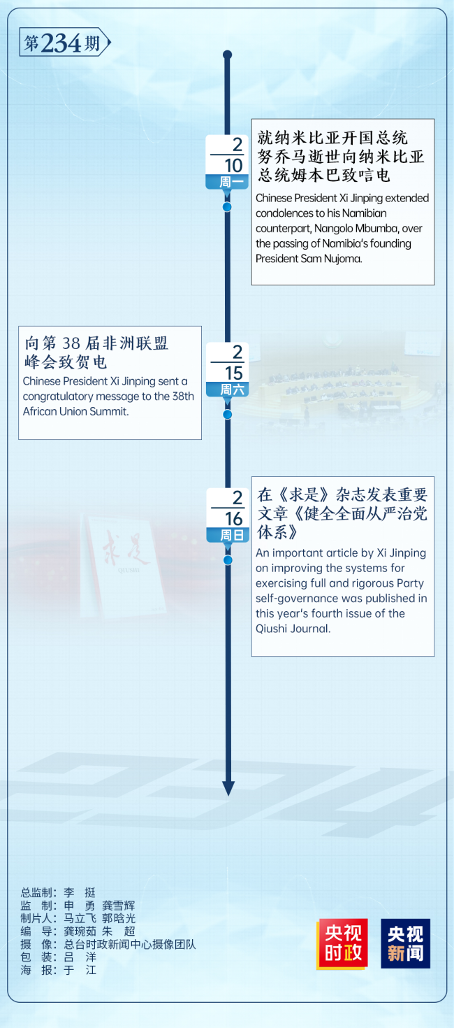 时政微周刊丨总书记的一周（2月10日—2月16日）