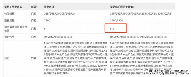 小米SU7 Ultra更多信息曝光