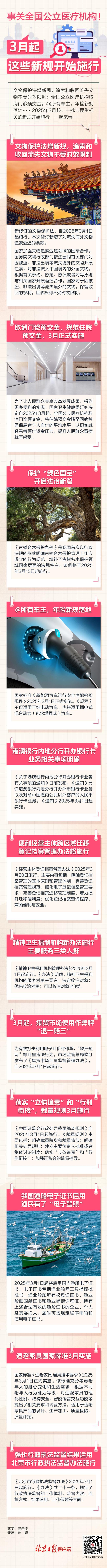 全國公立醫(yī)療機構(gòu)將實施新規(guī) 記者曾佳佳報道