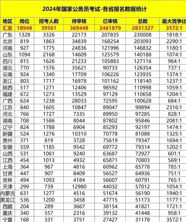 山東省委機關報回應“蔥省”等爭議