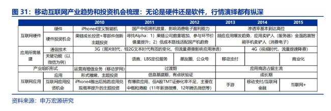 DeepSeek开启AI的“iPhone4”时刻 预示科技革命新篇章