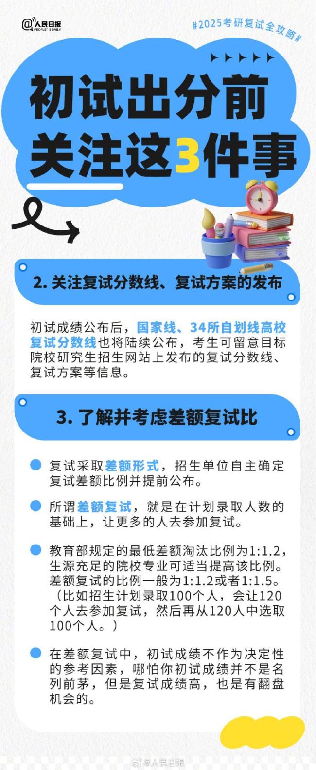 考研复试攻略 出分前后全解析